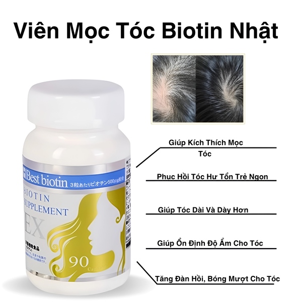 Viên Mọc Tóc Biotin Nhật